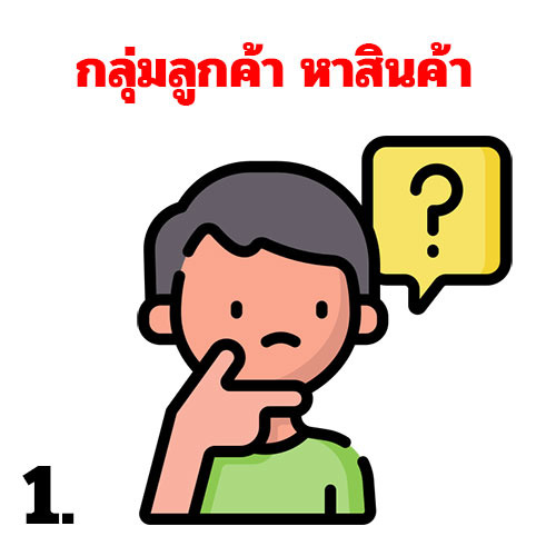 กลุ่มลูกค้า หาสินค้า